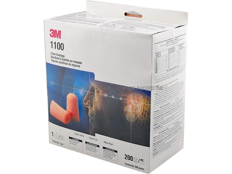 card hearing protection